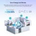 Sonoff Smart Meter con Interruttore WiFi 20A