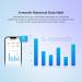 Sonoff Smart Meter con Interruttore WiFi 20A
