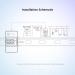 Sonoff Smart Meter con Interruttore WiFi 20A