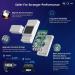 Sonoff Smart Meter con Interruttore WiFi 20A