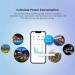 Sonoff Smart Meter con Interruttore WiFi 20A